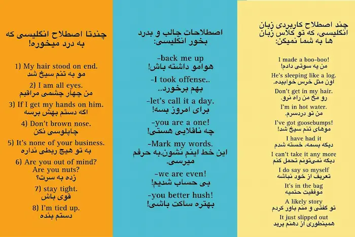 اصطلاحات پرکاربرد زبان انگلیسی 485793453