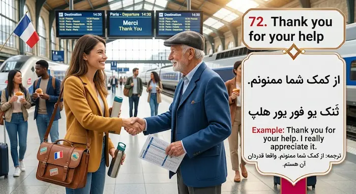 اینفوگرافیک آموزشی برای تشکر کردن به انگلیسی با جمله Thank you for your help همراه با معنی و تلفظ فارسی در سفر 573854543